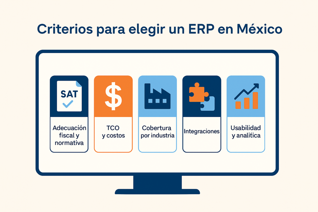 como elegir un erp en mexico